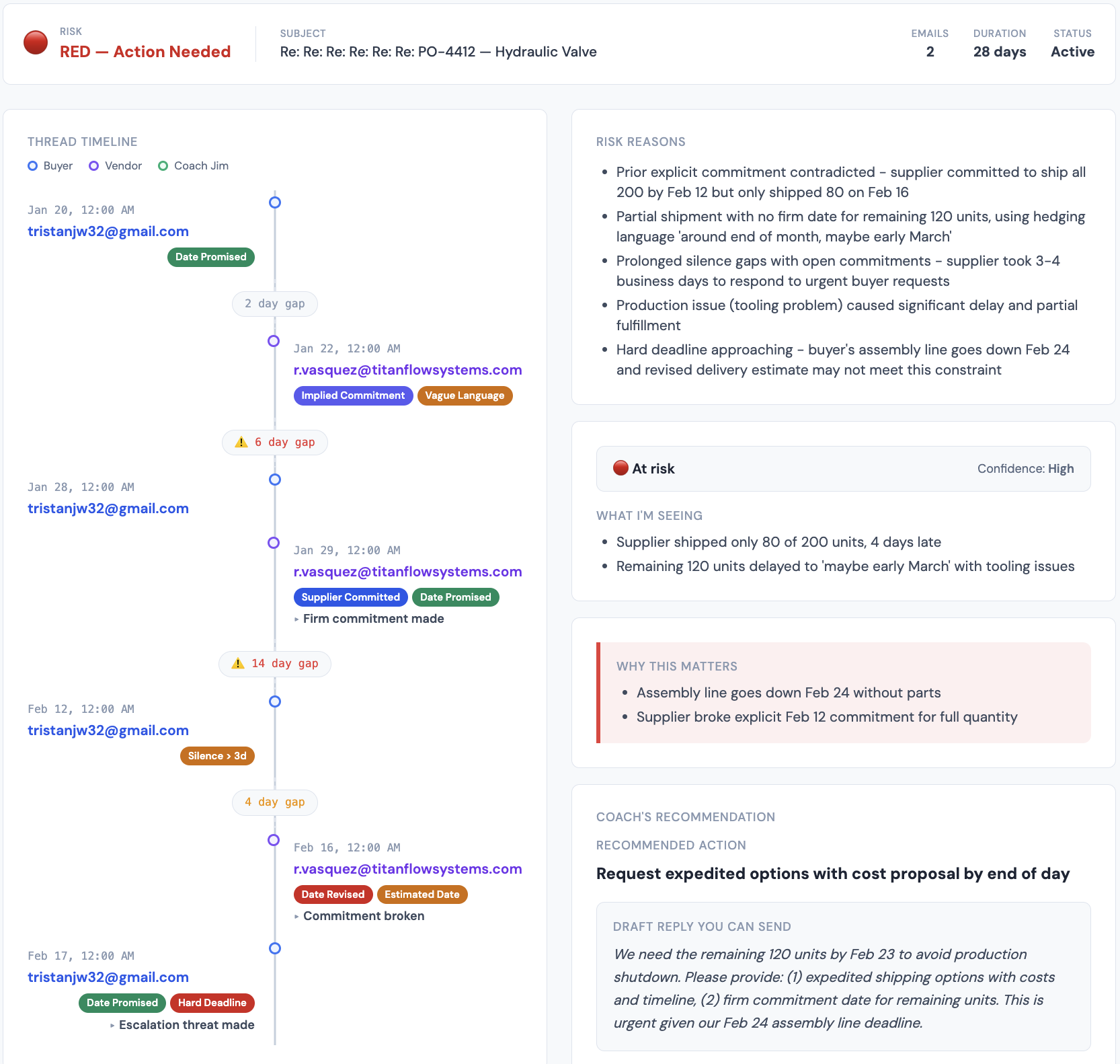 Live thread summary showing email timeline with buyer and vendor exchanges, risk reasons, and Coach Jim's coaching recommendation